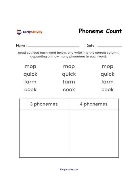 Worksheet with three lists of the words mop, quick, farm and cook, and columns labelled 3 phonemes and 4 phonemes.