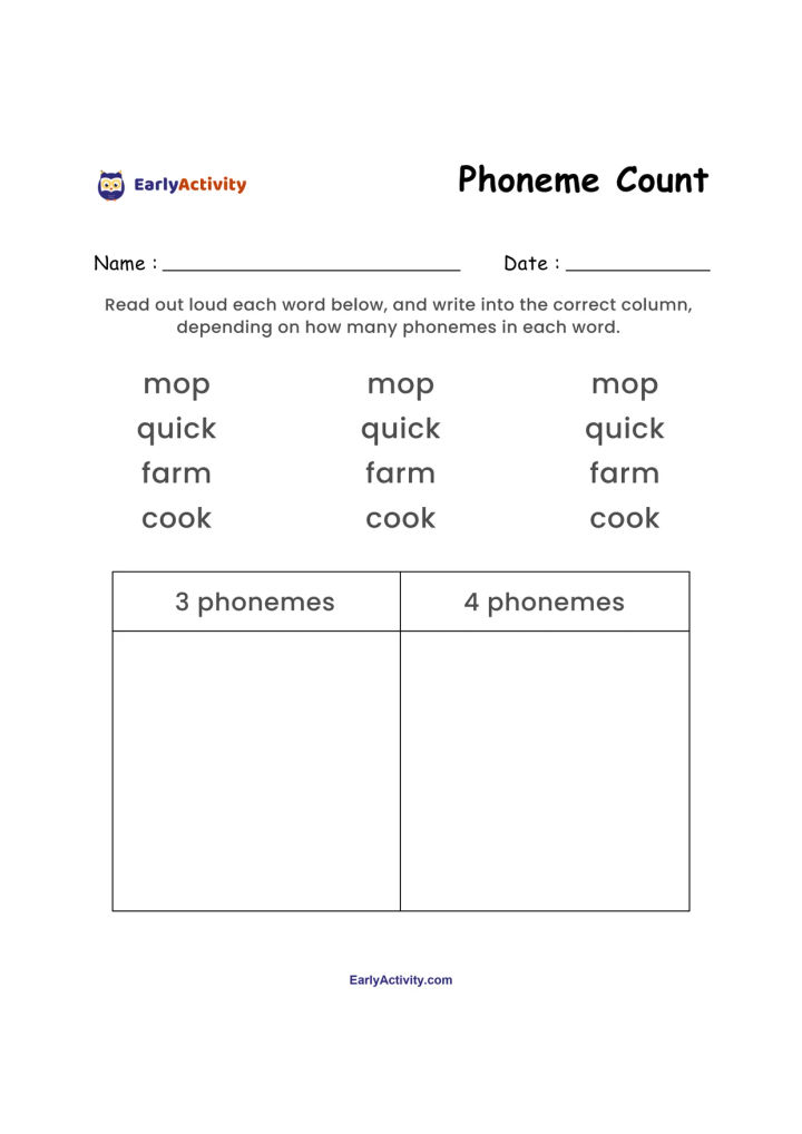 Worksheet with three lists of the words mop, quick, farm and cook, and columns labelled 3 phonemes and 4 phonemes.