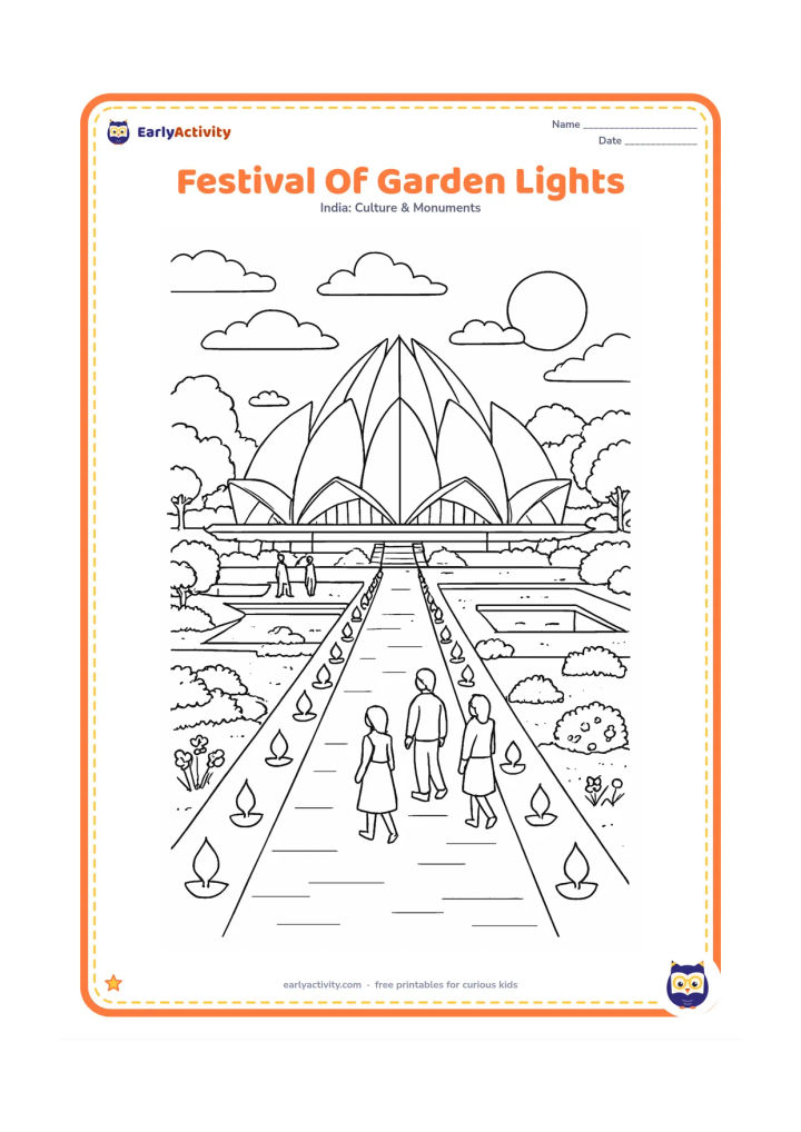 Colouring page: Show an evening garden around the Lotus Temple with rows of small unlit decorative lamps along paths, pools reflecting the petals, trees, clouds, and quietly walking visitors. Do not…