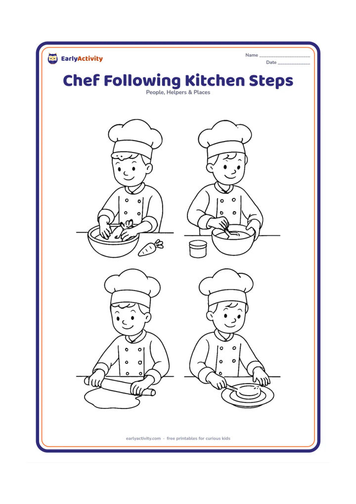 Colouring page: An older child chef works through a picture-based sequence on a counter: washing vegetables, mixing ingredients, rolling dough, and placing food on a plate. Show four blank picture…