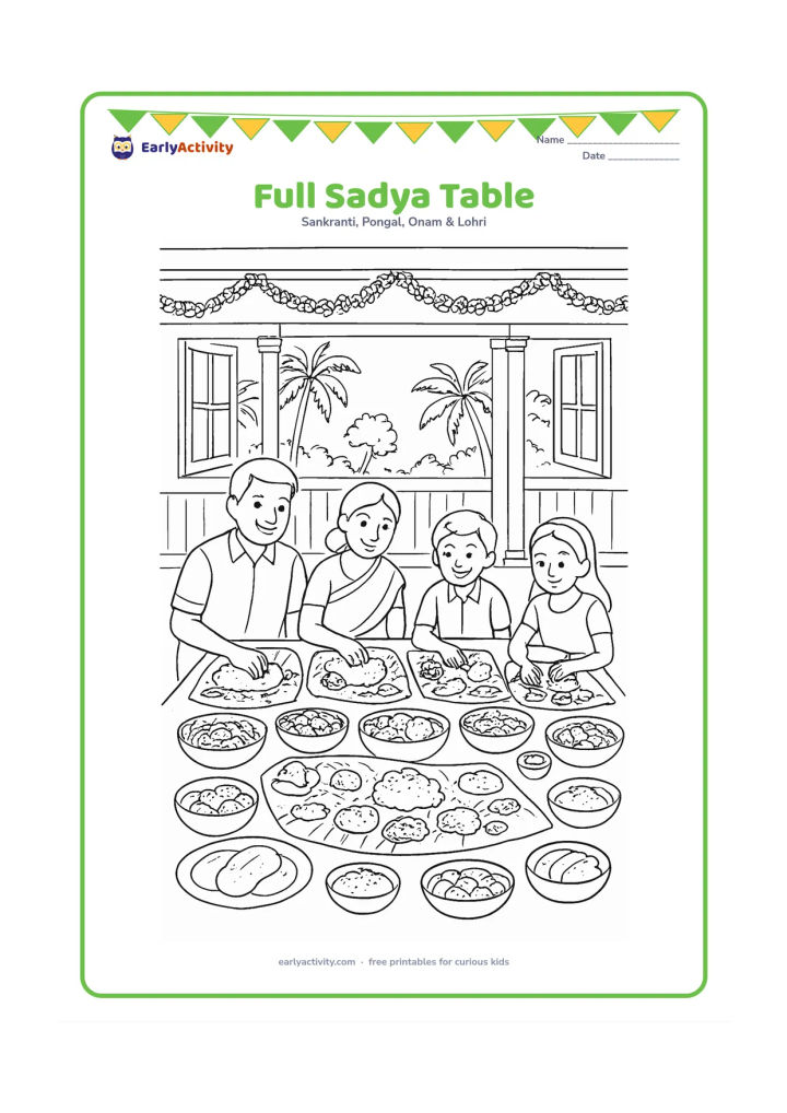 Colouring page: Draw a richly arranged Onam sadya on a long floor table, with several banana leaves, serving bowls, vegetable dishes, rice, papad and a family seated around it. Include a veranda, flower…
