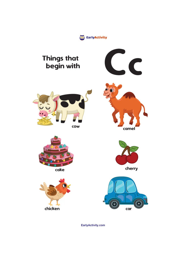 Worksheet showing uppercase and lowercase C with pictures of a cow, camel, cake, cherry, chicken and car.