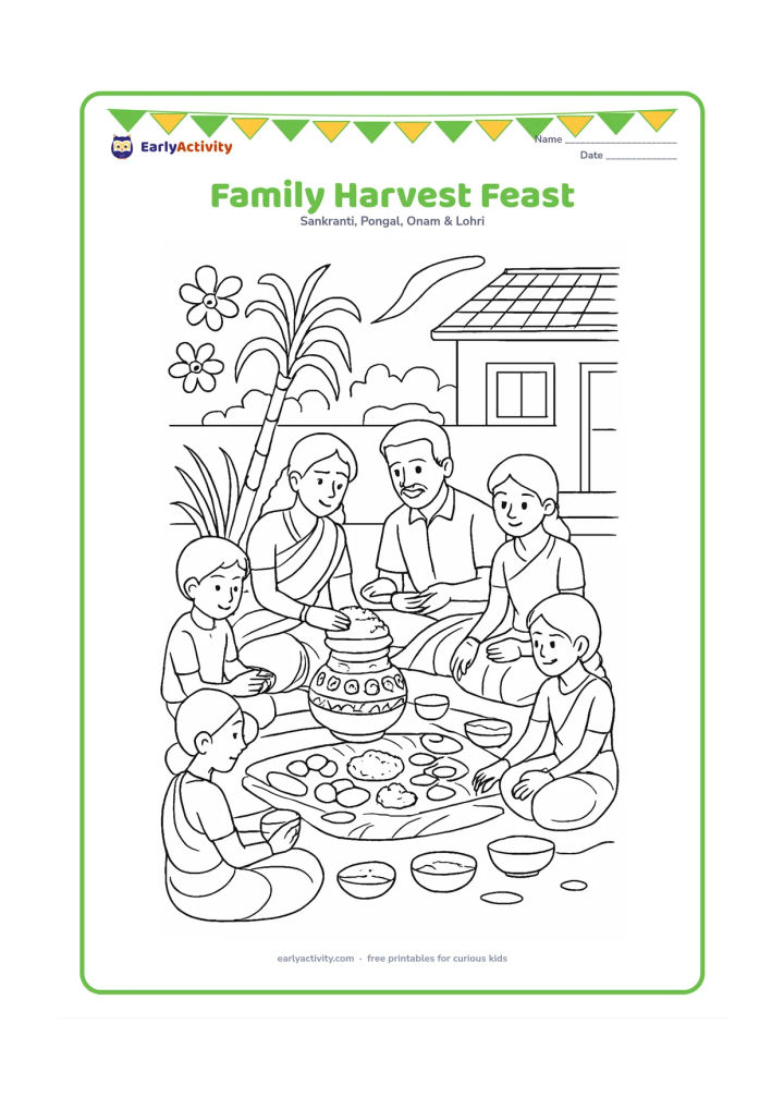 Colouring page: A large family sits around a banana-leaf meal during Pongal, with adults serving food and children arranging bowls. Show a decorated pot, sugarcane, flowers, and a home courtyard in the…