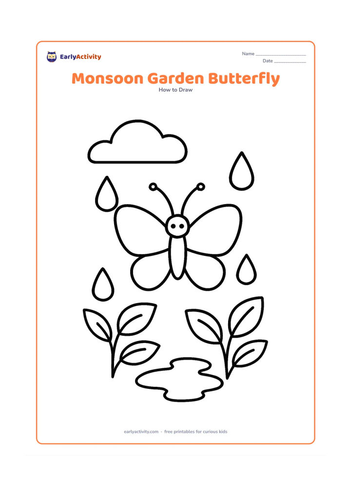 Worksheet: Show a simple butterfly flying above wet-looking leaves, two large raindrops and a small puddle, with a curved cloud overhead. Keep the butterfly front-facing with open, empty wings.