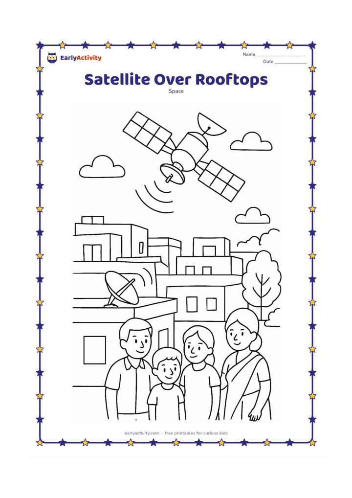 Colouring page: Place a communication satellite above an Indian town with flat-roofed homes, a rooftop dish, a family gathered outside, and a few trees. Show signal arcs connecting the satellite to the…