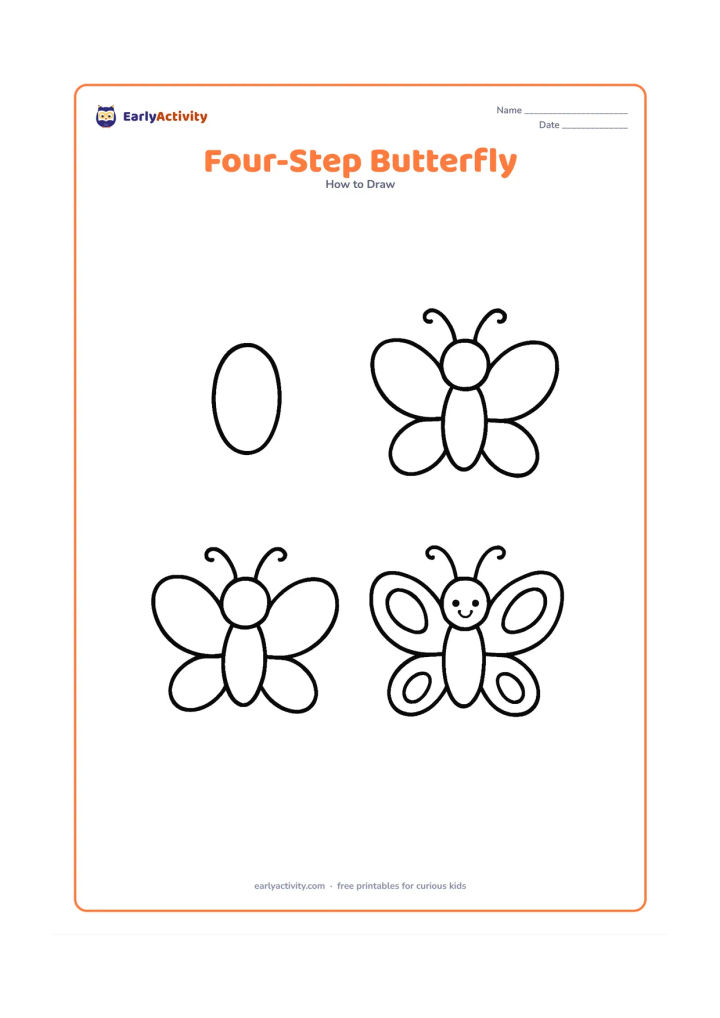 Worksheet: Arrange four separate drawing stages from left to right: a centre oval, added head and wing ovals, connected wing outlines with antennae, and a finished butterfly with a few large…