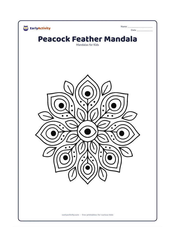 Colouring page: A circular mandala with a central rounded eye shape and repeated peacock-feather forms radiating outward, each containing leaves, dots, and curved bands. The design should suggest an…