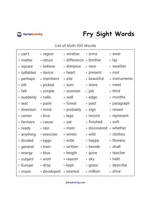 Worksheet listing the sixth 100 Fry sight words in five columns, including words such as can't, matter, window, arms and west.