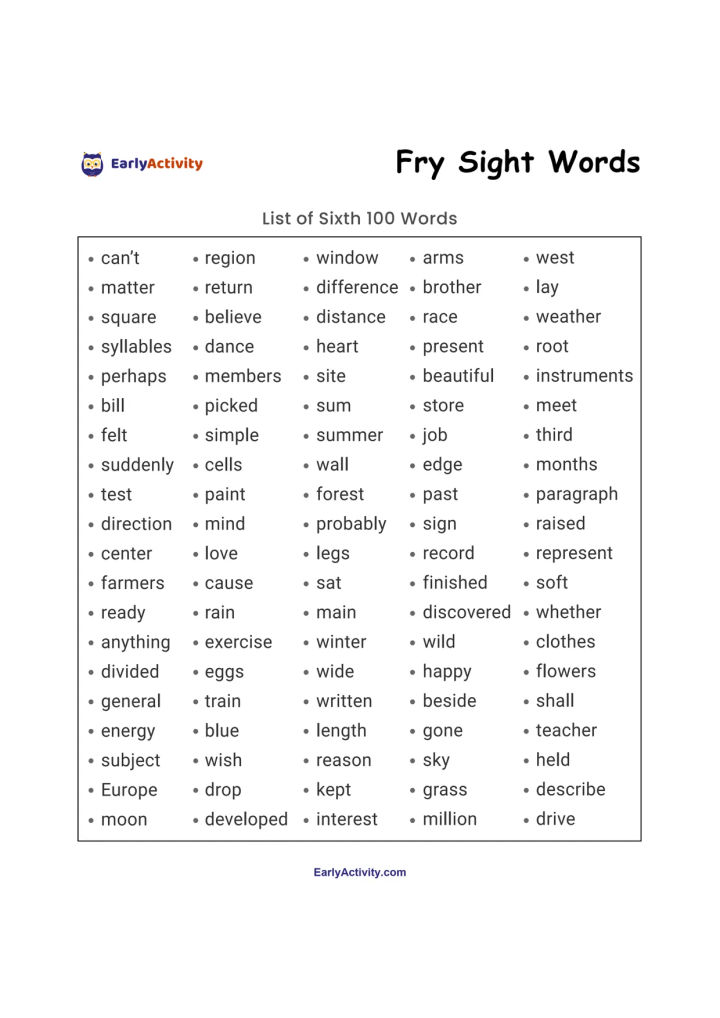 Worksheet listing the sixth 100 Fry sight words in five columns, including words such as can't, matter, window, arms and west.