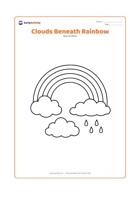Worksheet: A rainbow curves above three different cloud shapes: one round cloud, one long layered cloud and one small rain cloud. Add falling raindrops below the rain cloud and leave the rest of…