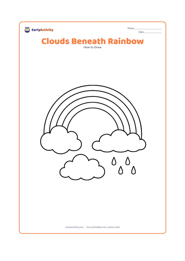 Worksheet: A rainbow curves above three different cloud shapes: one round cloud, one long layered cloud and one small rain cloud. Add falling raindrops below the rain cloud and leave the rest of…
