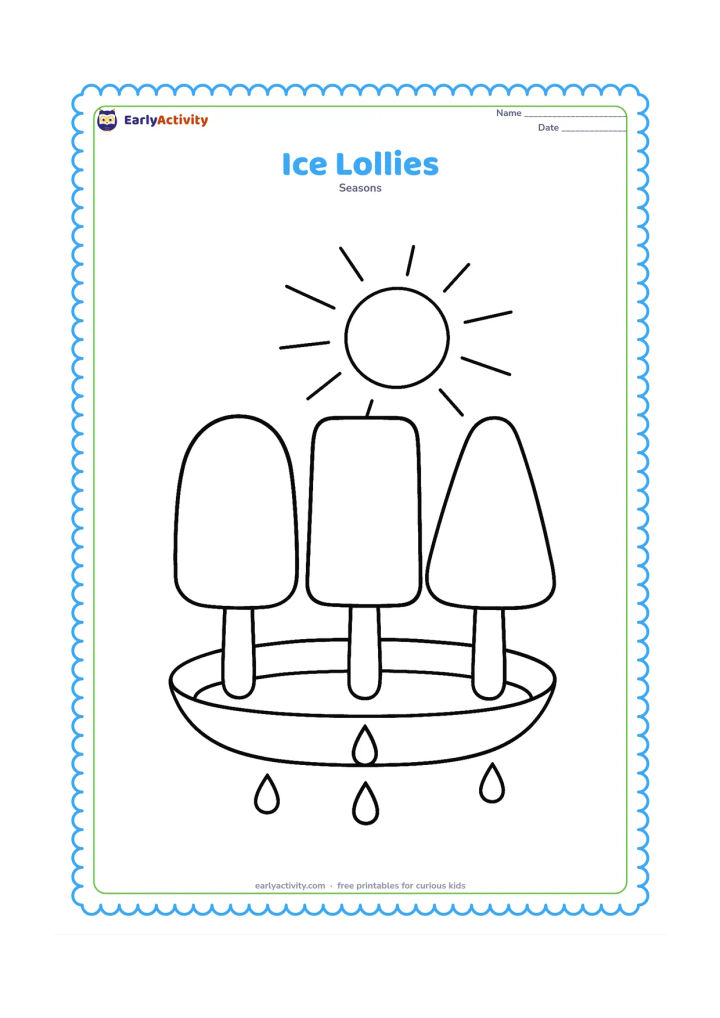 Colouring page: Three different ice lollies on sticks stand in a row in a small dish, with one melting drop beneath each. Add a few simple sun rays behind them.