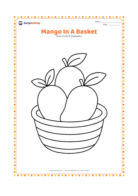 Colouring page: Show three large mangoes inside a woven-looking basket with two leaves sticking out at the top.