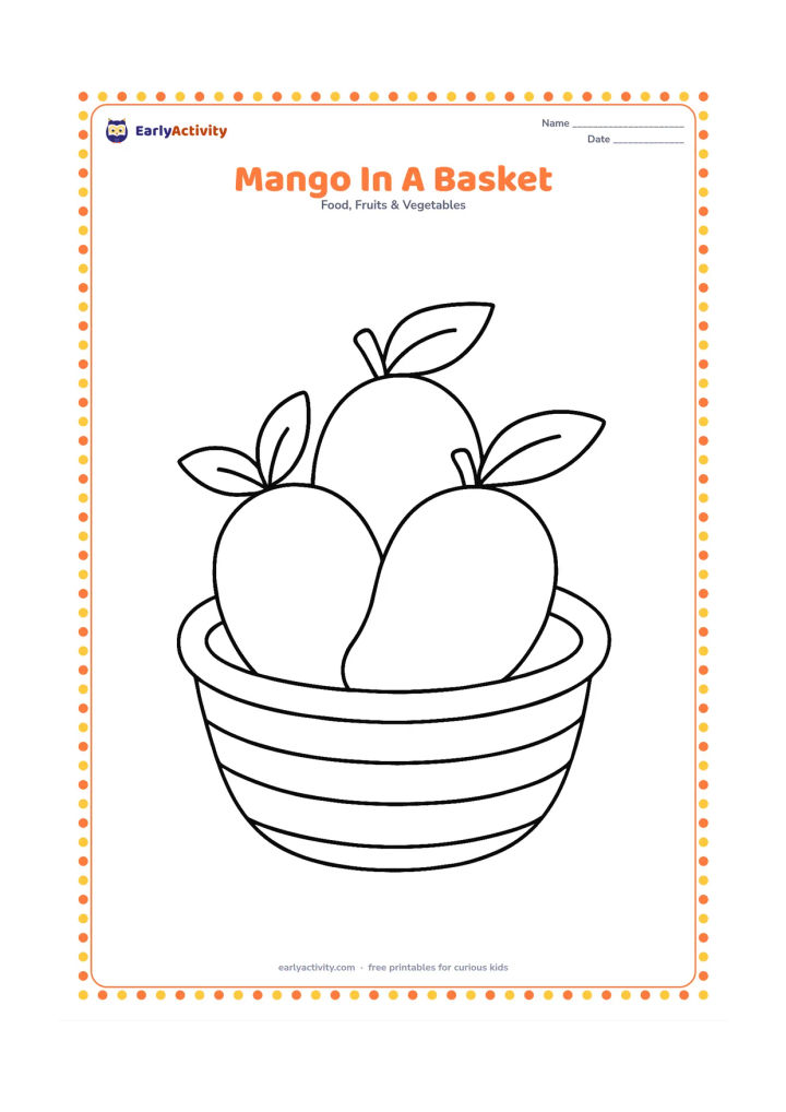 Colouring page: Show three large mangoes inside a woven-looking basket with two leaves sticking out at the top.