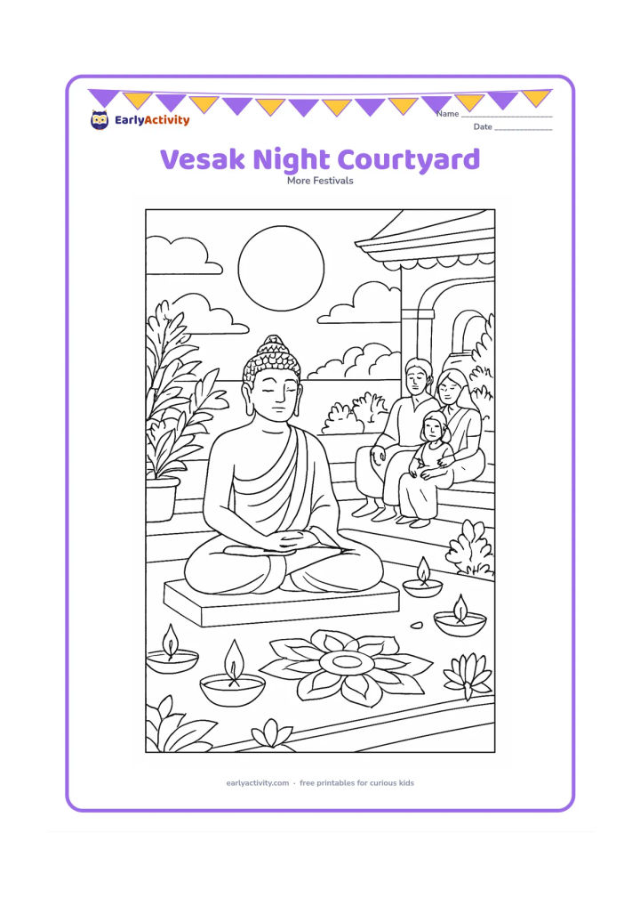 Colouring page: An Indian courtyard glows with several oil lamps around a seated Buddha, lotus trays and a flower rangoli. Families sit peacefully in the background beneath a large full moon, with…