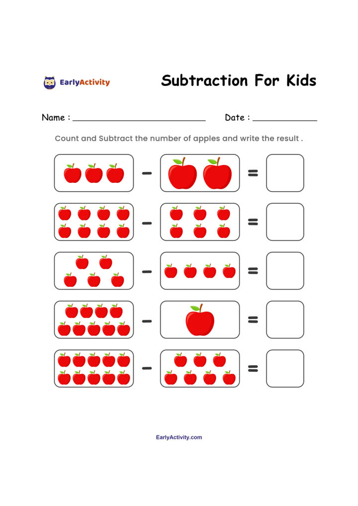 Worksheet showing five apple subtraction problems with groups of red apples and blank answer boxes.