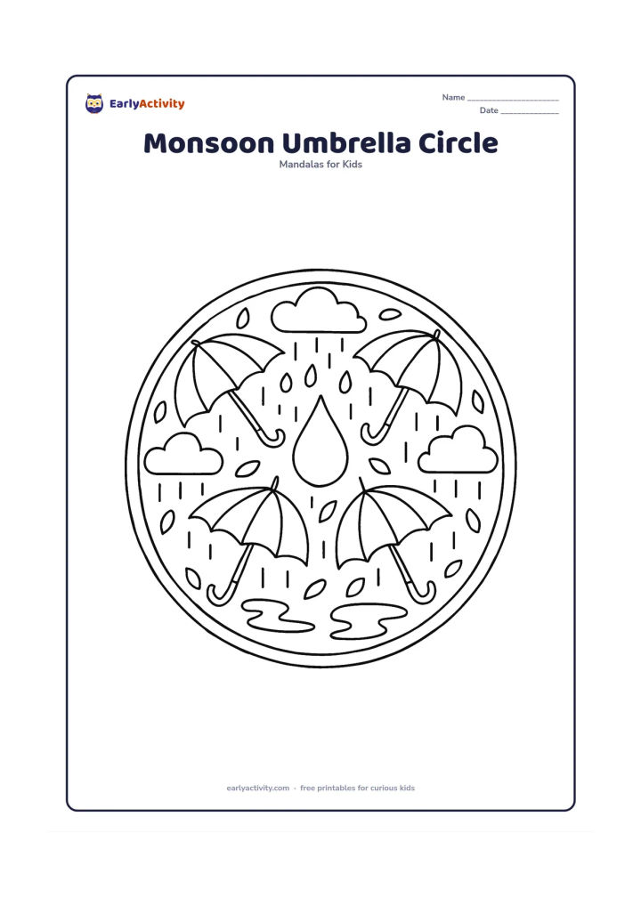 Colouring page: A round mandala with four open umbrellas tilted in different directions around a central raindrop, surrounded by repeated clouds, rain lines, puddle arcs, and small leaves. The umbrellas…