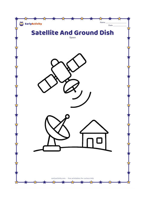 Colouring page: Draw a large satellite in the sky sending two curved signal lines to a simple dish antenna on the ground. Include a small house and a low horizon beneath the satellite.