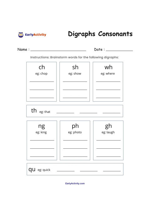 Worksheet with spaces for writing words containing the digraphs ch, sh, wh, th, ng, ph, gh and qu.