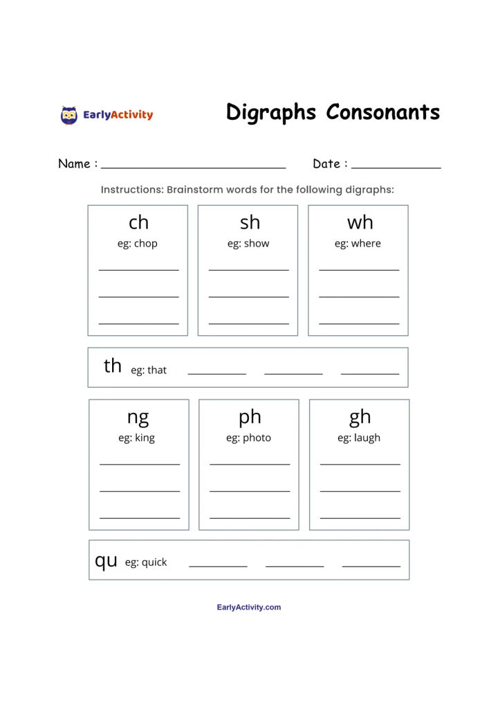 Worksheet with spaces for writing words containing the digraphs ch, sh, wh, th, ng, ph, gh and qu.