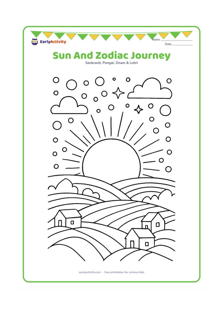 Colouring page: A large rising sun travels above a curved landscape of fields and rooftops, surrounded by decorative circles, stars, and cloud bands that suggest the Sun moving into a new part of the…