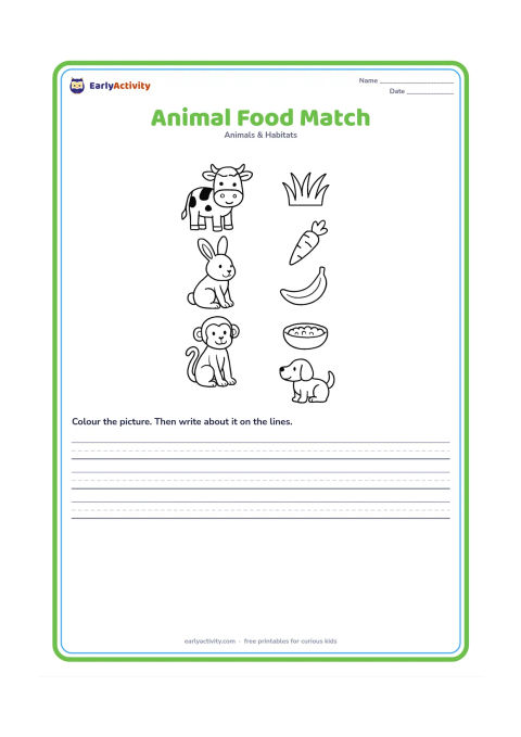 Worksheet: Arrange four animals in a left column, cow, rabbit, monkey and dog, and their foods in a separate right area, grass, carrot, banana and a bowl of food. Leave clear blank space between…