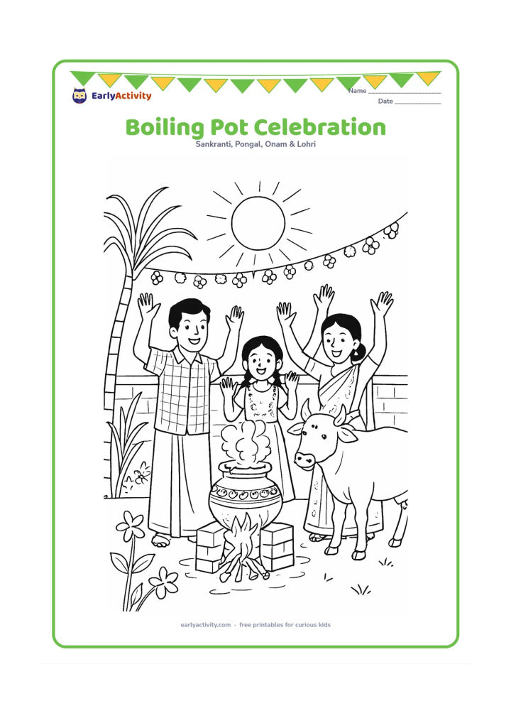 Colouring page: A family celebrates as a Pongal pot boils over outdoors, with raised hands, smiling faces, sugarcane, flowers, cattle, and a large Sun. Include a brick stove, courtyard wall, and hanging…