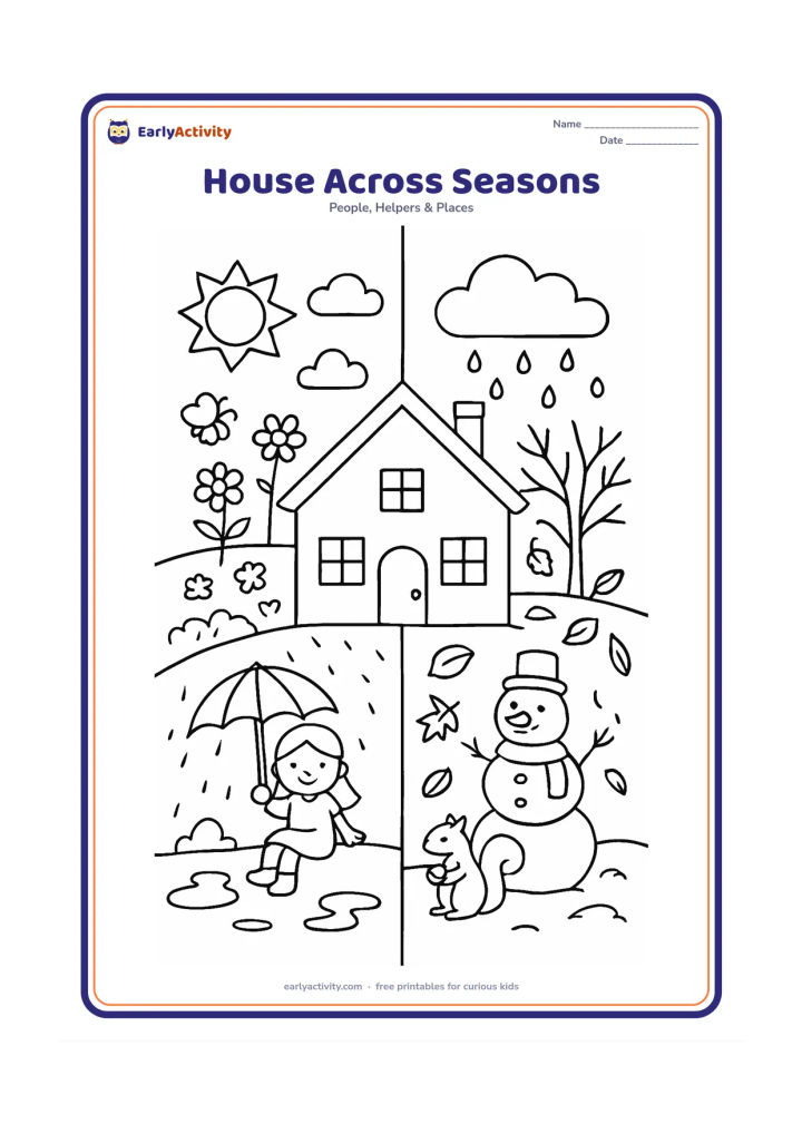 Colouring page: Draw one central house divided into four surrounding seasonal areas: sunny flowers, rainy clouds, autumn leaves and winter snow. Include the same roof, door and windows in the center…