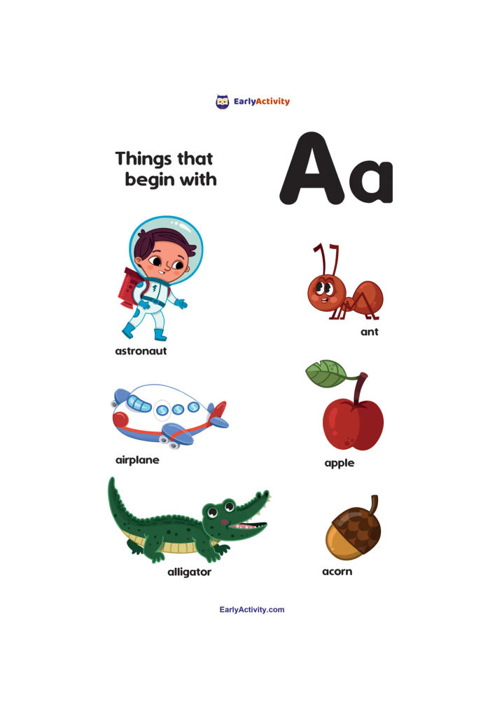 Worksheet showing the uppercase and lowercase letter A with pictures of an astronaut, ant, airplane, apple, alligator and acorn.