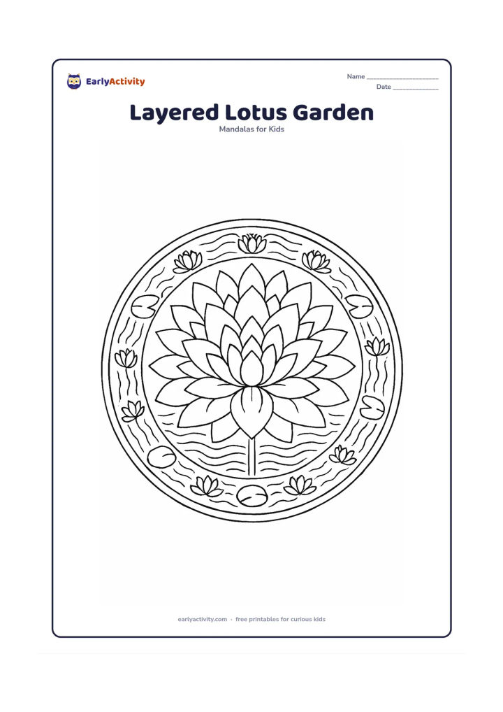 Colouring page: A detailed circular mandala with a many-layered lotus at the centre, concentric rings of pointed petals, lily leaves and small pond flowers. Add fine repeating water-ripple arcs between…