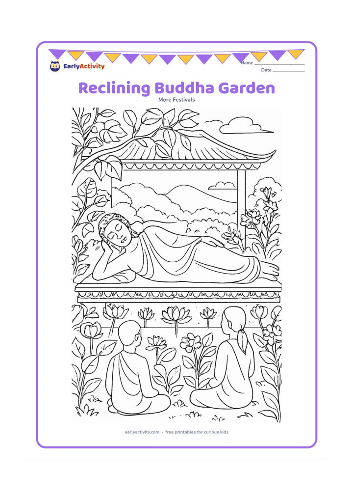 Colouring page: A serene reclining Buddha rests on a decorated platform in a garden, surrounded by lotus flowers, Bodhi leaves, flowering plants and two quietly seated visitors. Add a low pavilion roof…