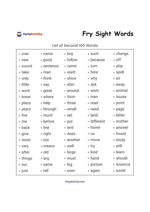 Worksheet listing the second 100 Fry sight words in a five-column grid, including words such as over, name, boy and change.