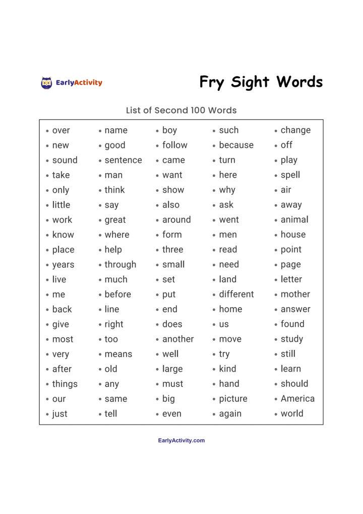 Worksheet listing the second 100 Fry sight words in a five-column grid, including words such as over, name, boy and change.