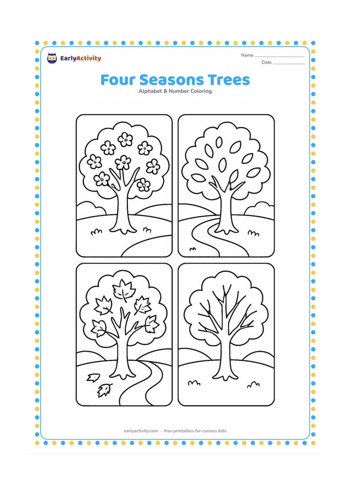 Colouring page: Draw exactly four small trees in four adjoining landscape panels, showing spring blossoms, summer leaves, autumn leaves and winter branches. Add a simple path connecting the panels and…