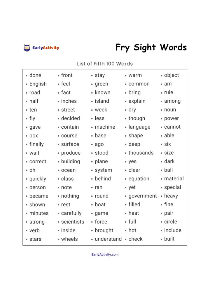 Reading worksheet with a boxed list of 100 Fry sight words, including words such as done, English, front, green, object and warm.
