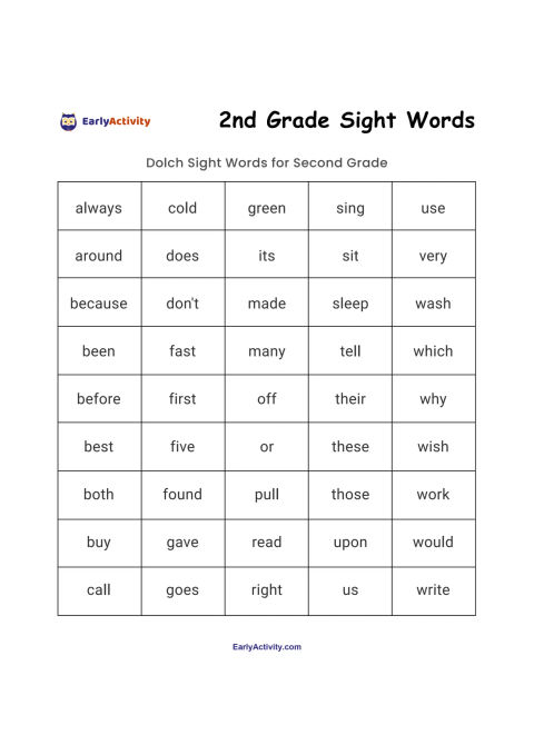 Worksheet with a grid of Dolch sight words for second grade, including words such as always, cold, green, sing and use.