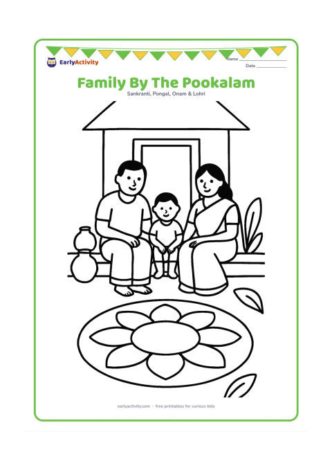 Colouring page: Draw two adults and one child sitting beside a large, simple circular pookalam outside a Kerala home. Include a low step, two pots and a few broad leaves.