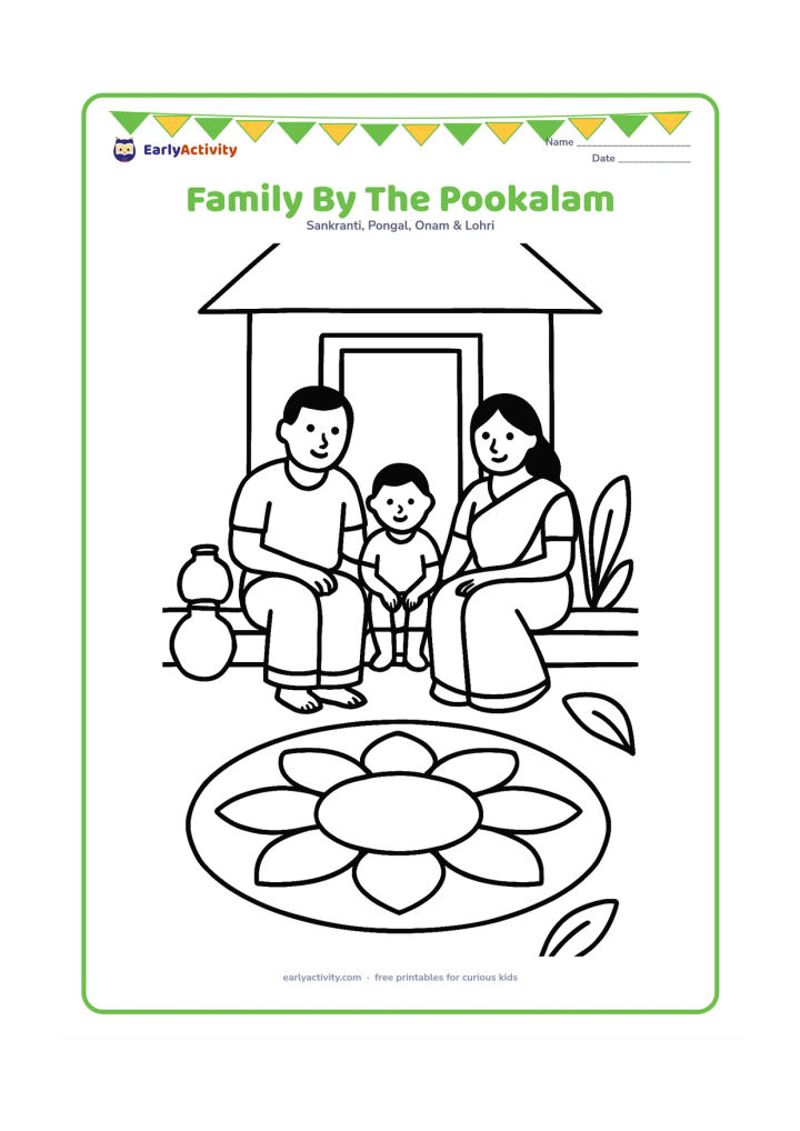 Colouring page: Draw two adults and one child sitting beside a large, simple circular pookalam outside a Kerala home. Include a low step, two pots and a few broad leaves.