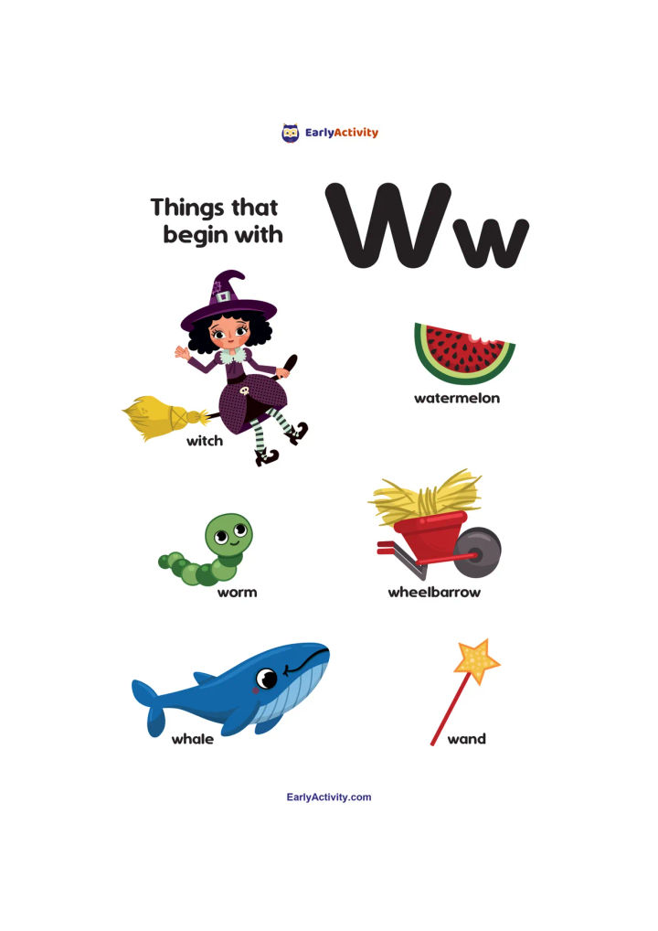 Worksheet showing the letter Ww and six pictures labelled witch, watermelon, worm, wheelbarrow, whale and wand.