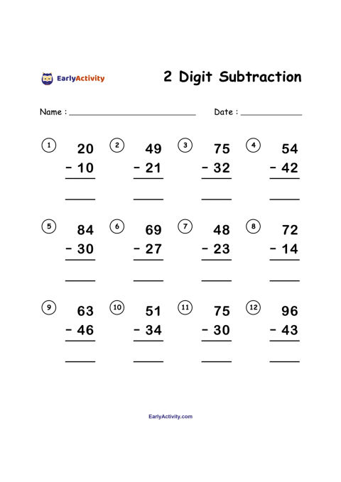 Worksheet with 12 numbered two-digit subtraction problems, name and date lines, and spaces for answers.