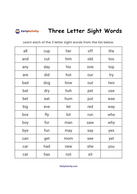 Worksheet with a grid of three-letter sight words, including all, cup, her, off, the, and many more.