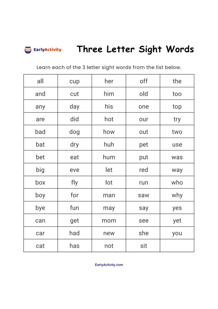 Worksheet with a grid of three-letter sight words, including all, cup, her, off, the, and many more.