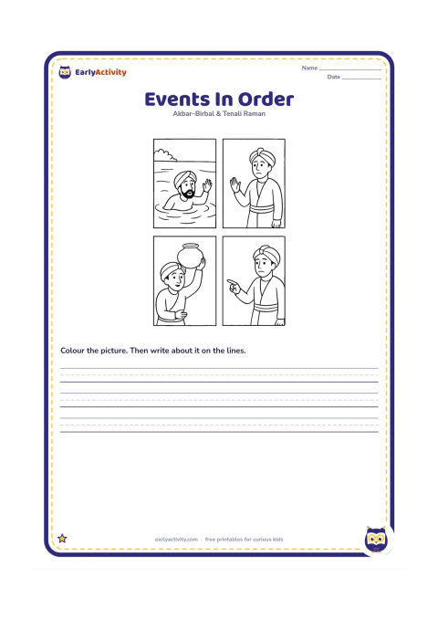 Printable: Create four large blank picture panels showing the poor man in the lake, Akbar refusing the reward, Birbal raising the pot, and Akbar correcting the decision. Do not add panel numbers or…