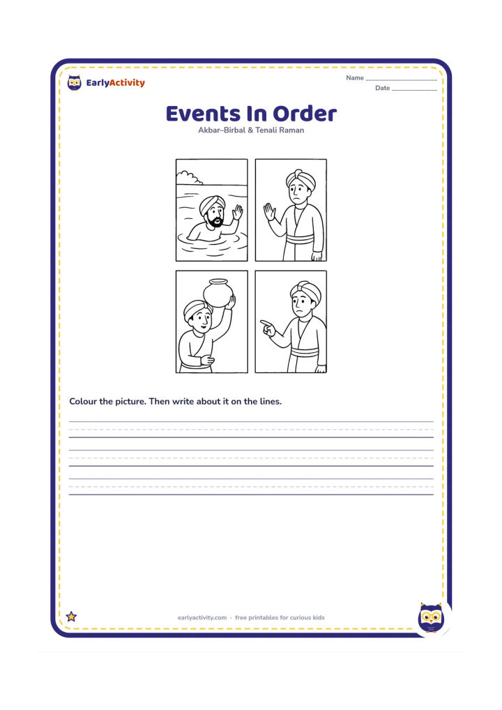 Printable: Create four large blank picture panels showing the poor man in the lake, Akbar refusing the reward, Birbal raising the pot, and Akbar correcting the decision. Do not add panel numbers or…