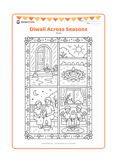 Colouring page: Draw a decorative four-part scene showing different Diwali settings: a rainy doorway with a covered diya, a sunny courtyard rangoli, a cool evening terrace, and a flower-filled family…