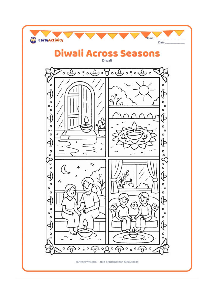 Colouring page: Draw a decorative four-part scene showing different Diwali settings: a rainy doorway with a covered diya, a sunny courtyard rangoli, a cool evening terrace, and a flower-filled family…