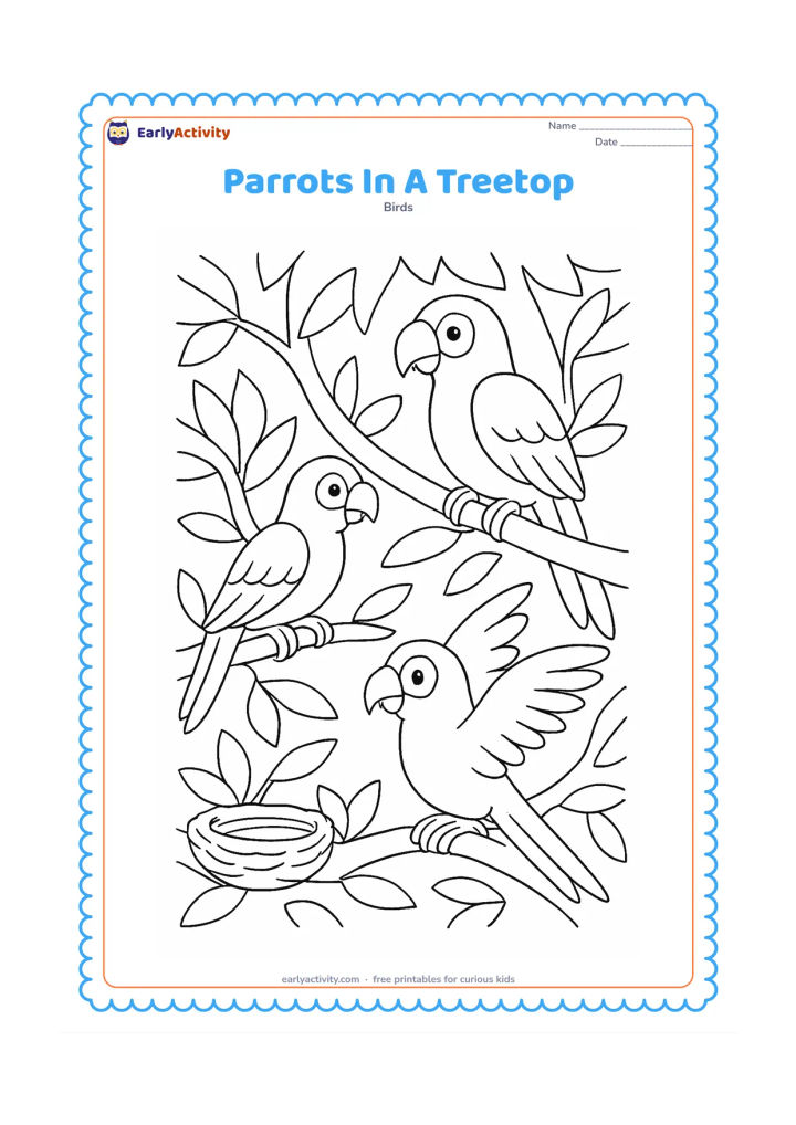 Colouring page: Draw three parrots at different heights in a leafy treetop: one perched, one climbing, and one with wings partly open. Include thick branches, layered leaves, and a small nest without…