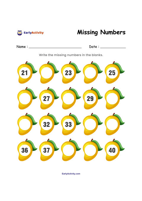 Worksheet showing mangoes numbered from 21 to 40, with blank mangoes for children to complete the missing numbers.
