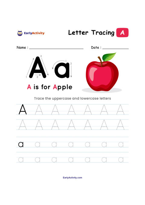 Tracing worksheet with uppercase and lowercase letter A, an apple picture, and guided practice lines.