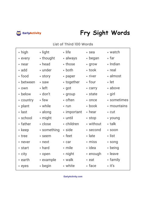 Sight word worksheet showing the third list of 100 Fry sight words arranged in five columns.